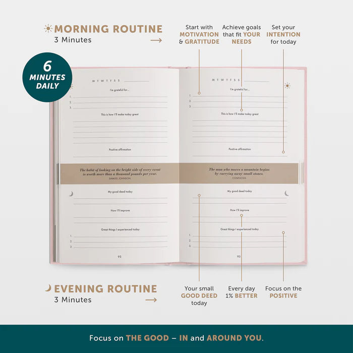 THE 6-MINUTE DIARY - GRATITUDE JOURNAL Pure