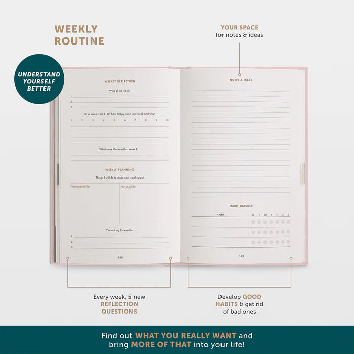 THE 6-MINUTE DIARY - GRATITUDE JOURNAL Pure
