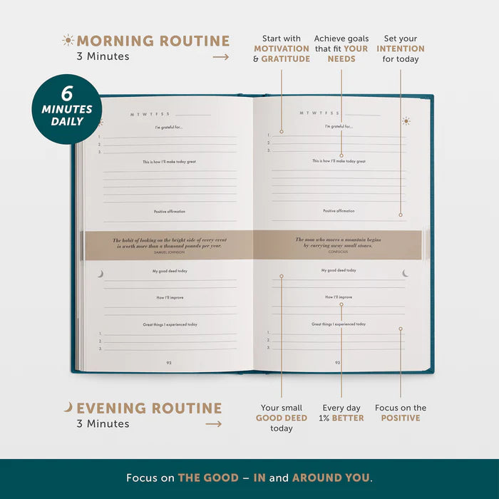 THE 6-MINUTE DIARY - GRATITUDE JOURNAL