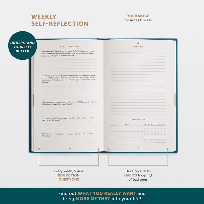 THE 6-MINUTE DIARY - GRATITUDE JOURNAL