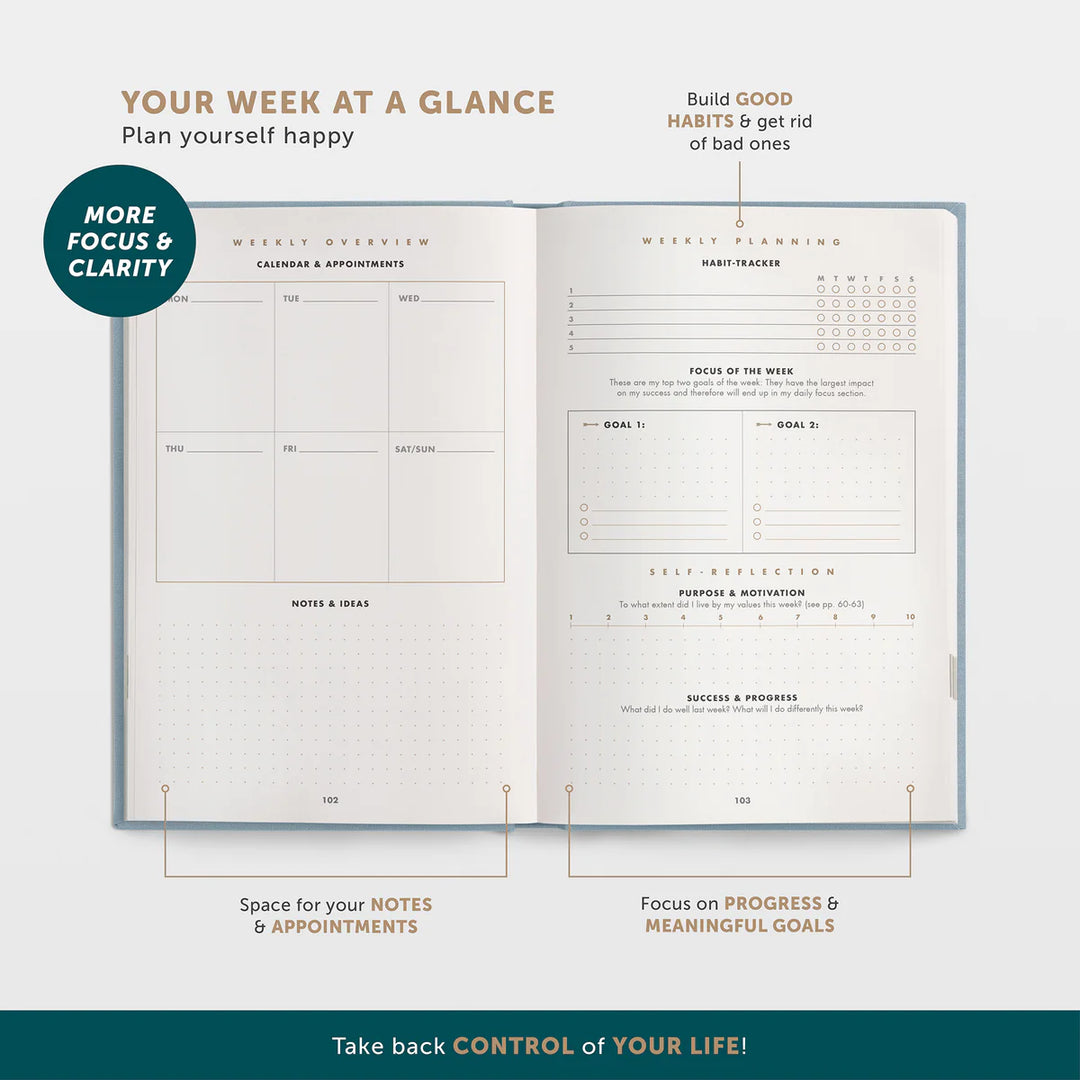 The 6-Minute Diary - Success journal